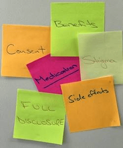 Post-It notes